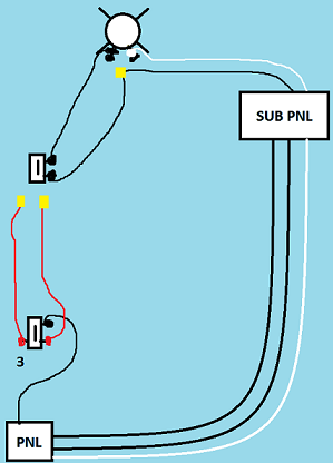 Current wiring setup