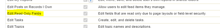 Edit Read-Only Fields permission