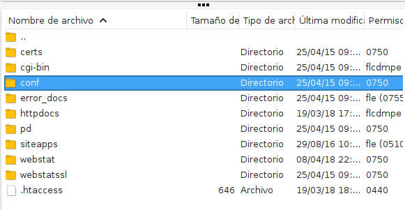 Ejemplo de directorios de configuración en mi hosting