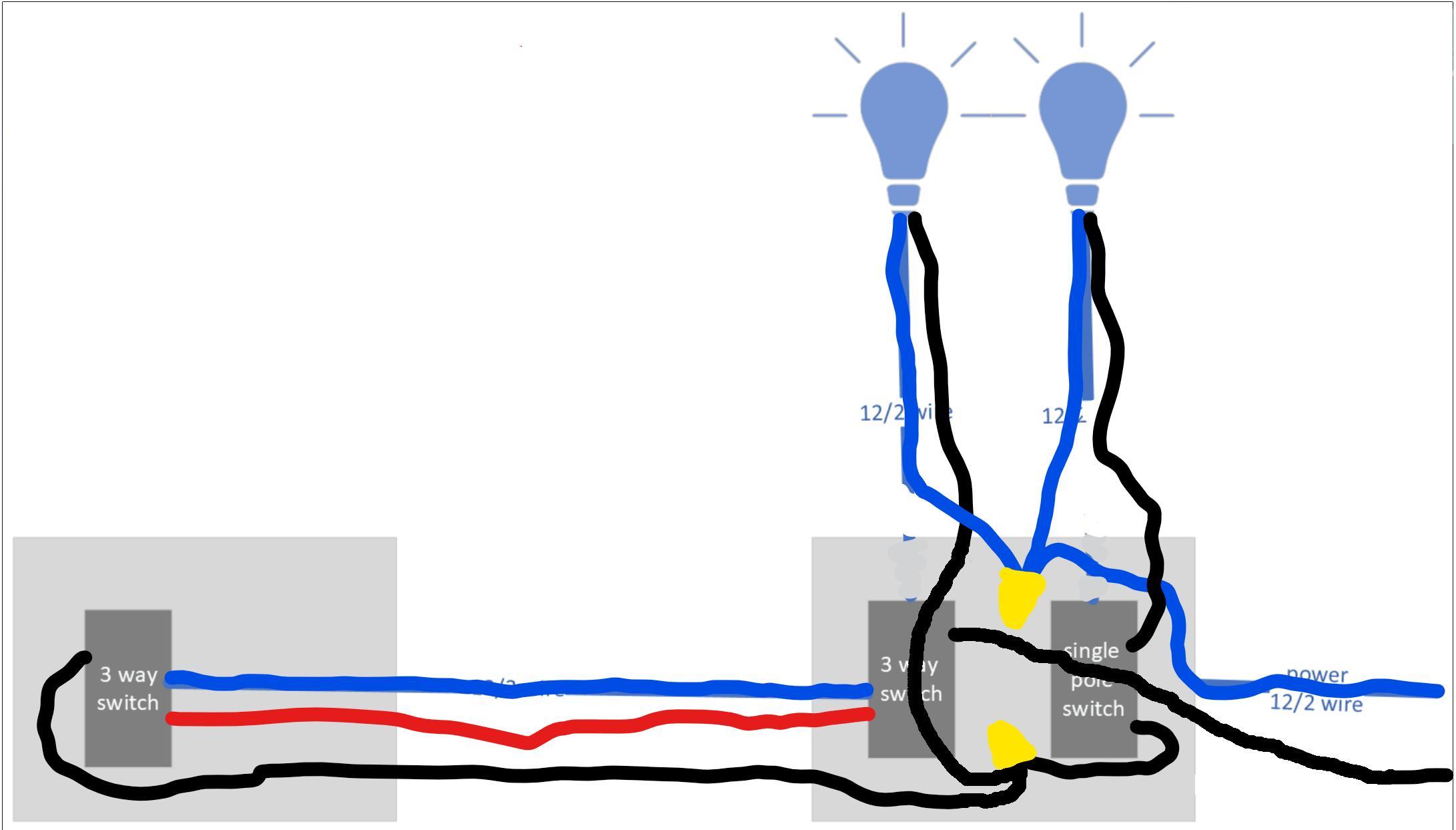 corrected diagram