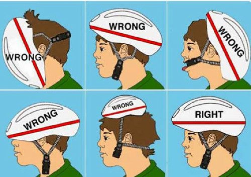 safety How should a bicycle helmet fit Bicycles Stack Exchange