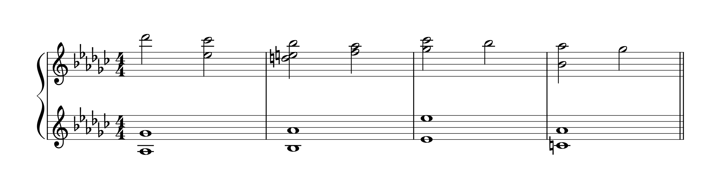 transcription of first 4 bars of "Rubber Human"