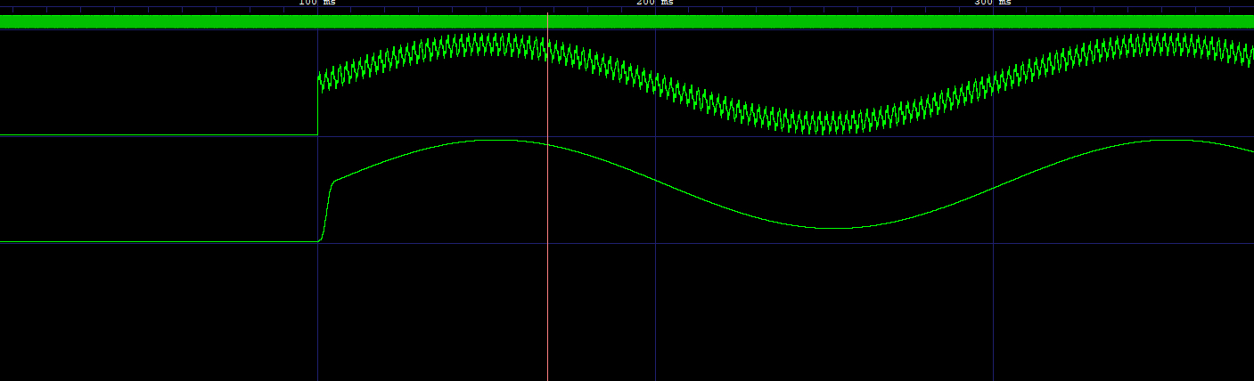 Fir Filter input vs output