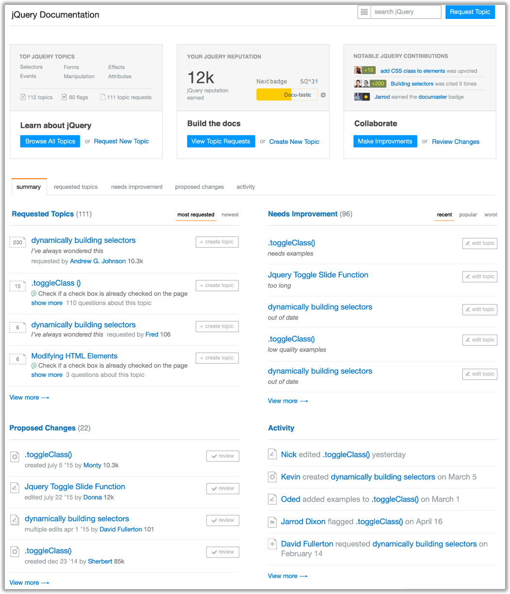 Dashboard mockup