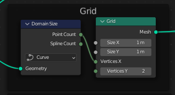 grid