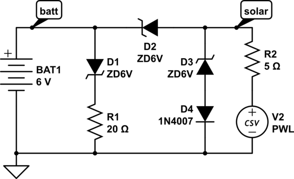 schematic