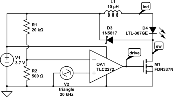 schematic