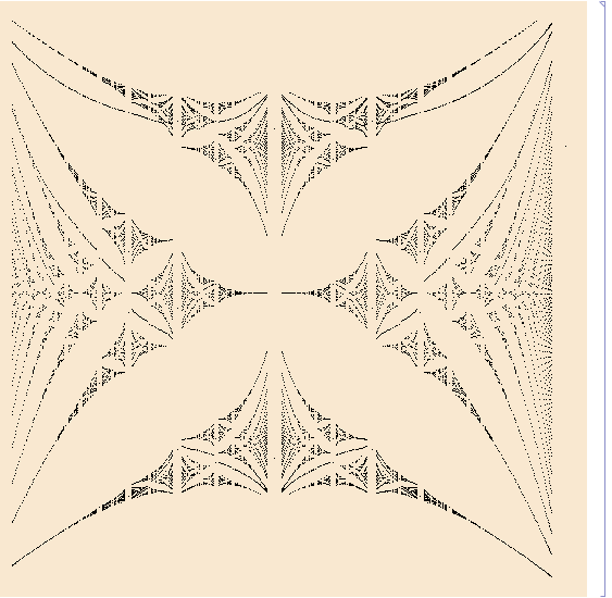 Mathematica graphics