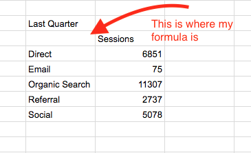 Empty cell where query formula lives