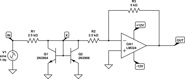 schematic