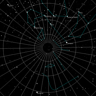 South Ecliptic Pole