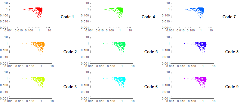 Mathematica graphics