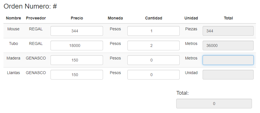 Tabla de sistema