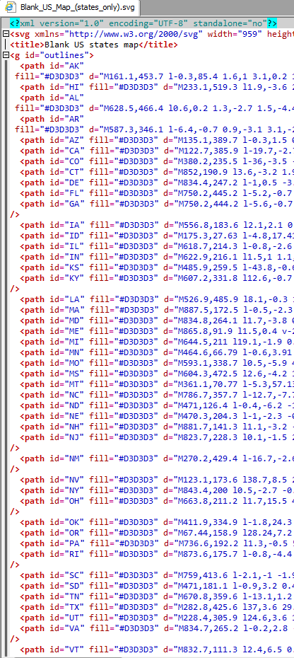 State listing in SVG file