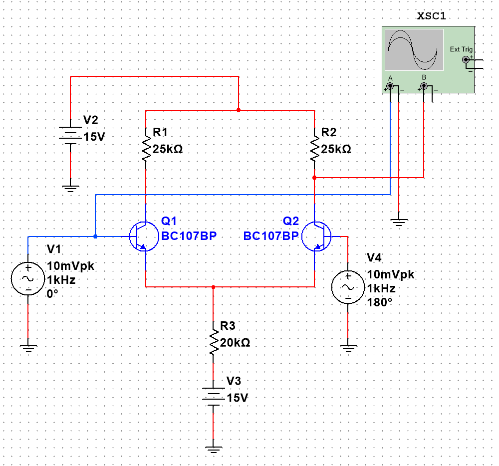 First diagram