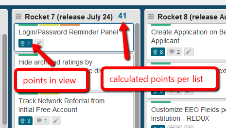 Scrum for Trello - list view