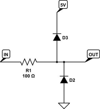 schematic