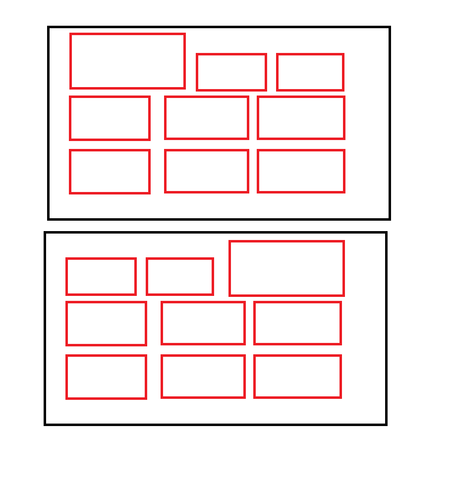 Estructura al hacer click