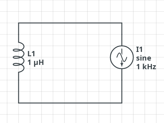 Lumped circuit model