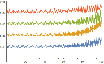 Mathematica graphics