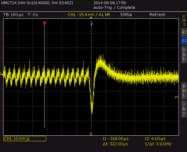 Output from the microcontroller