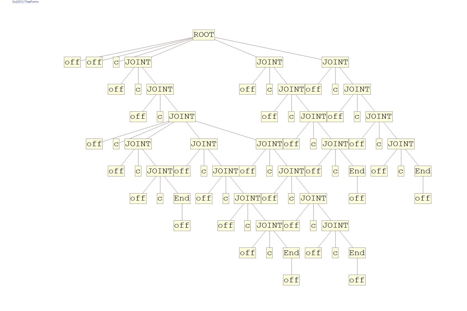 Mathematica graphics