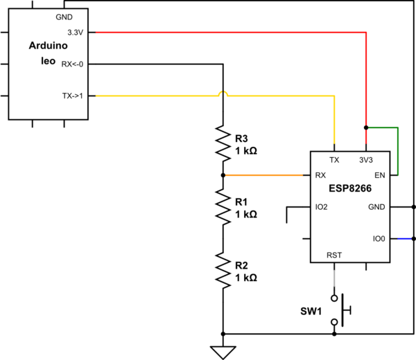 schematic