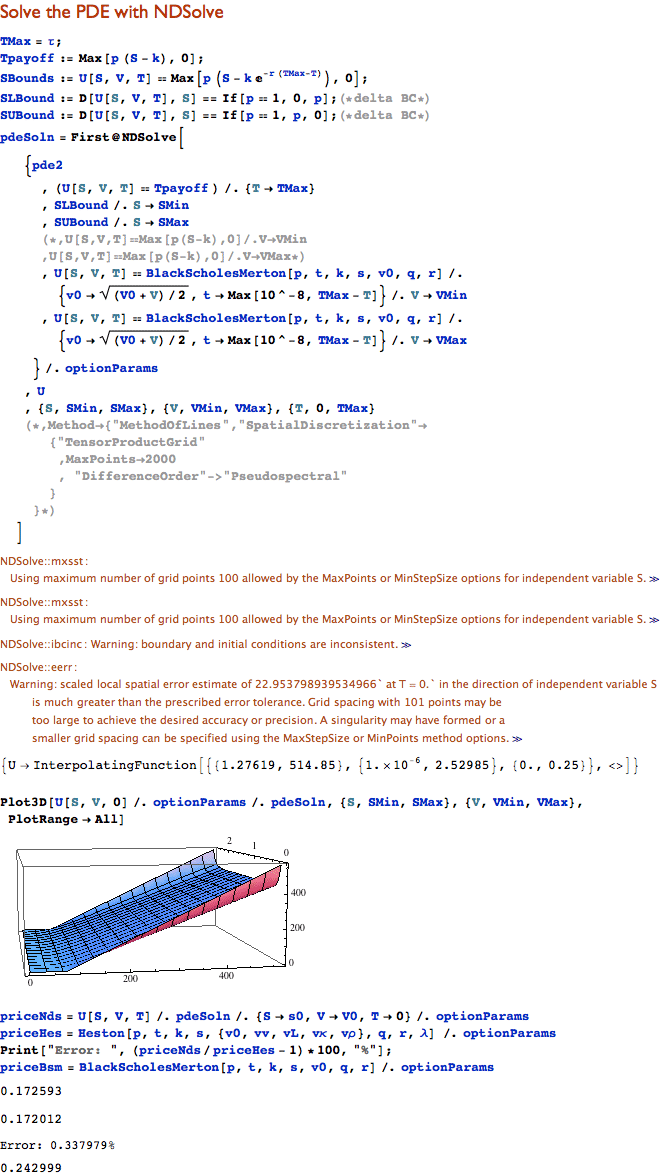 using NDSolve on Heston PDE