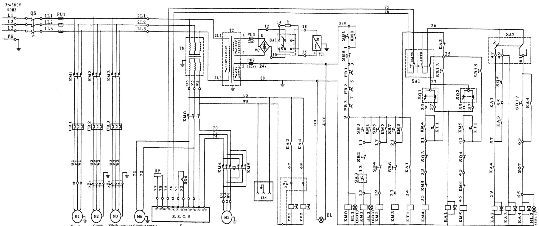 diagram