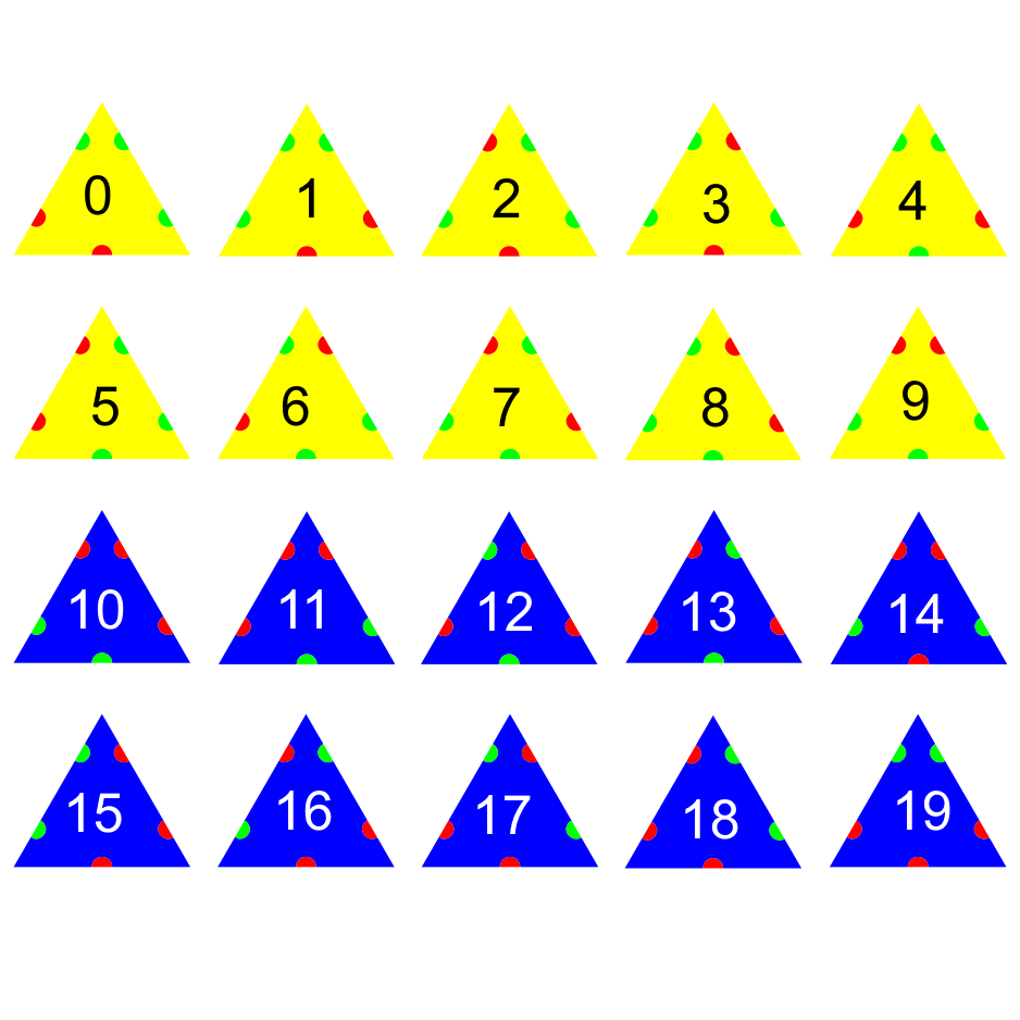 The possible triangles, numbered 0-19