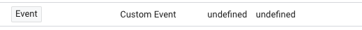 Screenshot of undefined Event variable