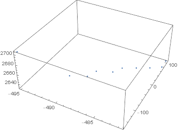 Mathematica graphics