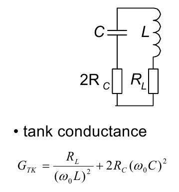 LC Tank conductance at resonance frequency