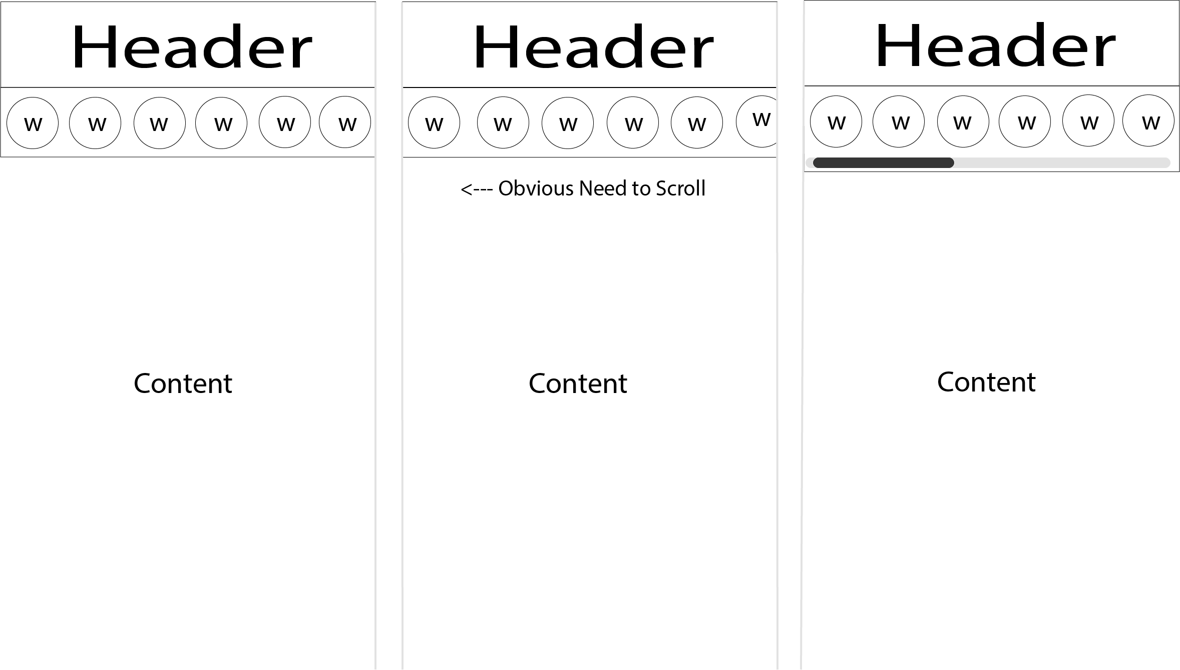 Example Scrolls