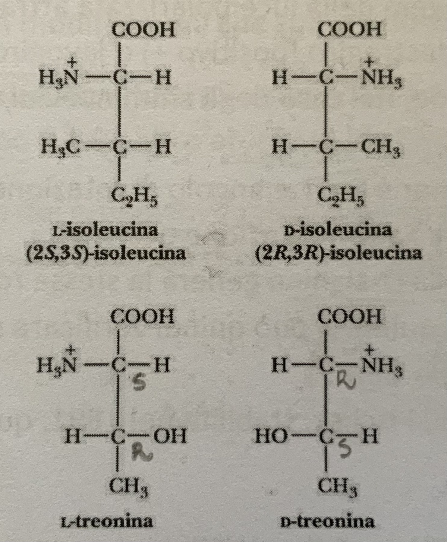 amino acids - How to draw L and D configuration for isoleucine and ...