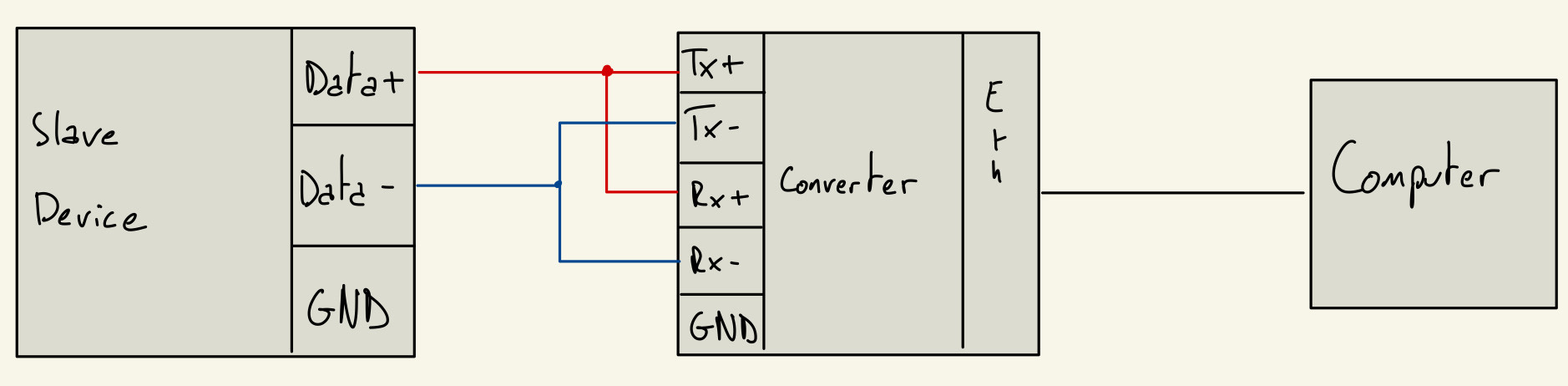 wiring sketch