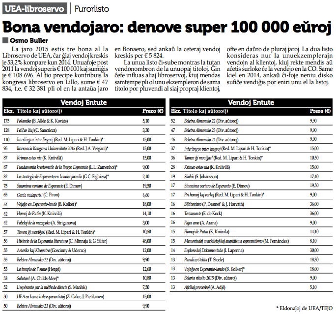 Bona vendojaro: denove super 100 000 eŭroj