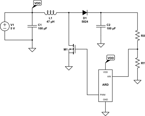 schematic