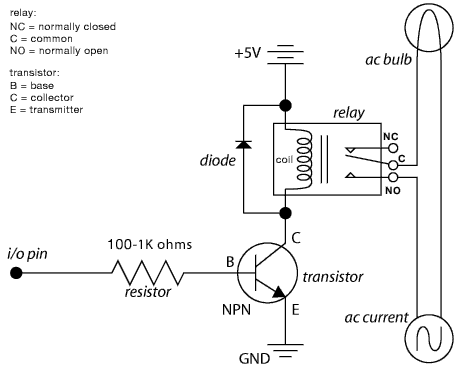 schematic of relay controlled by a microcontroller