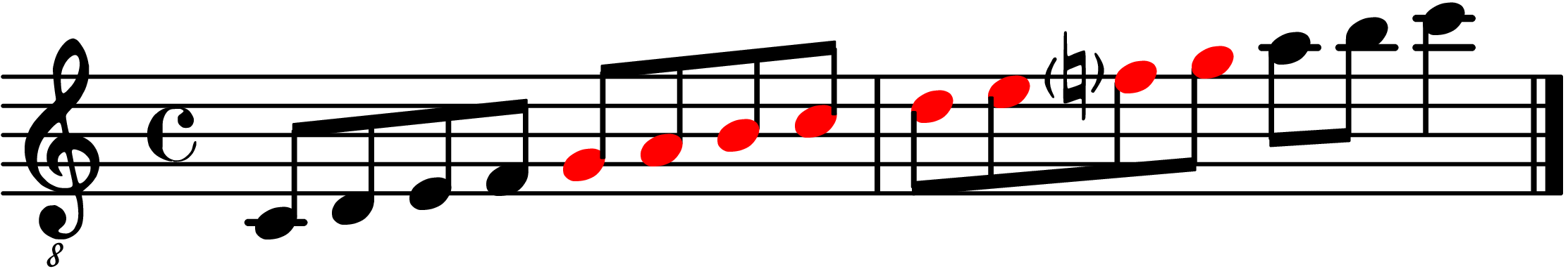 C major scale from C3 to C5, with the part from G3 to G4 emphasized in red