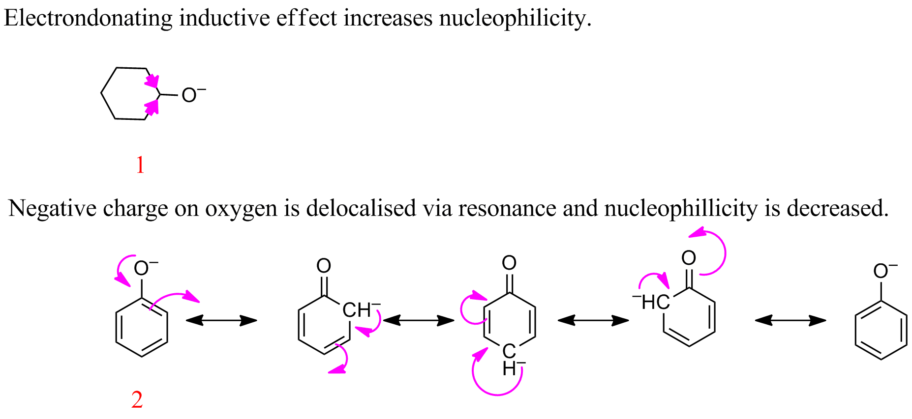 resonance stabilized phenolate ion