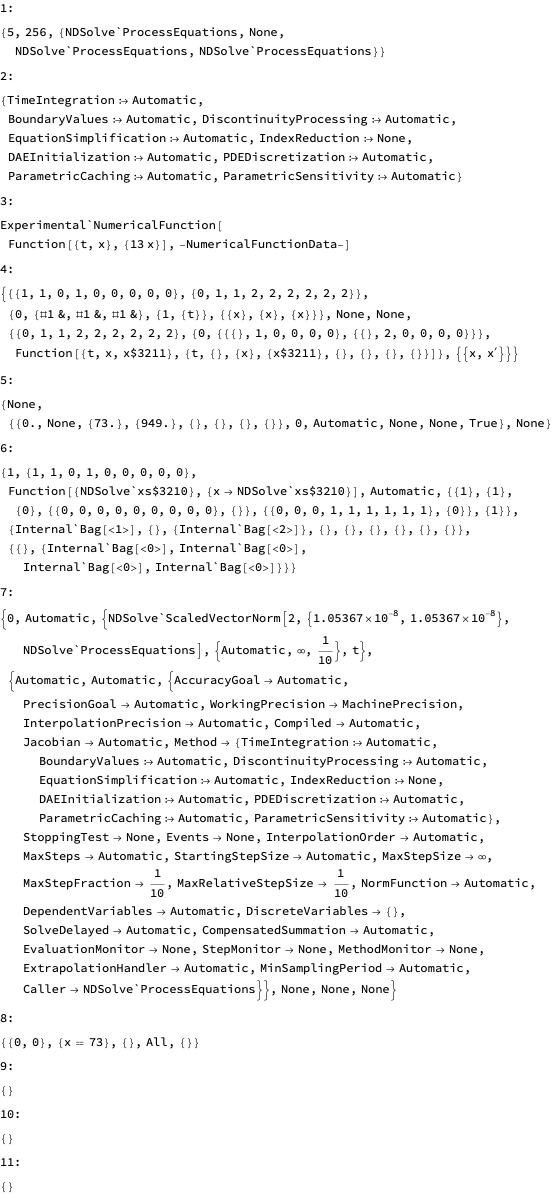 Mathematica graphics