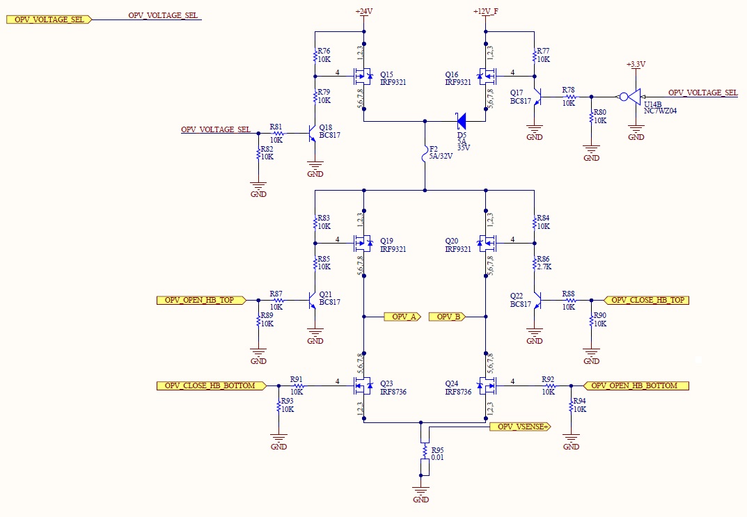 First solenoid design