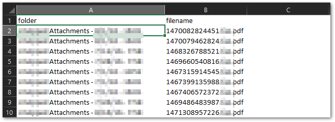 post cleanup: one row per file