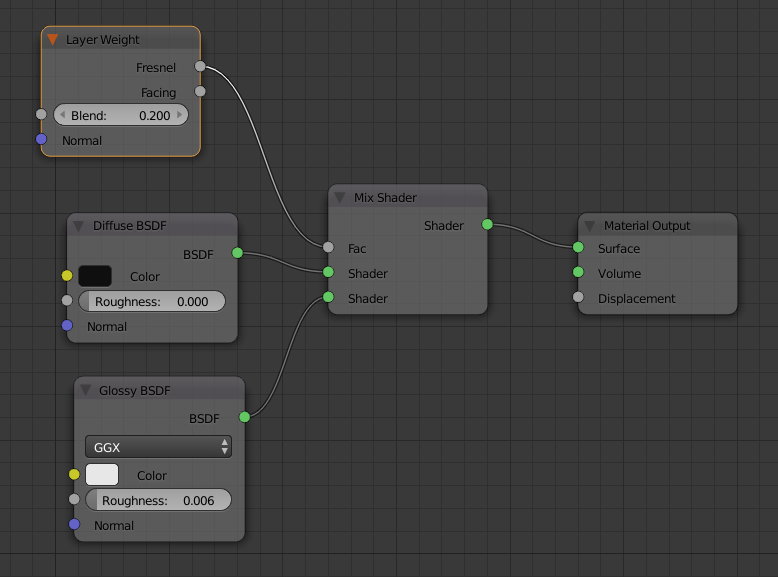 blender cycle setting