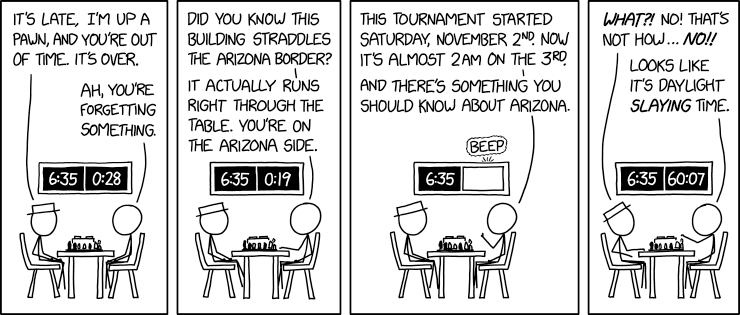 XKCD 3014: 'Arizona Chess'. Sometimes, you have to sacrifice pieces to gain the advantages. Sometimes, to advance ... you have to fall back.