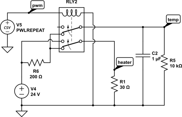 schematic