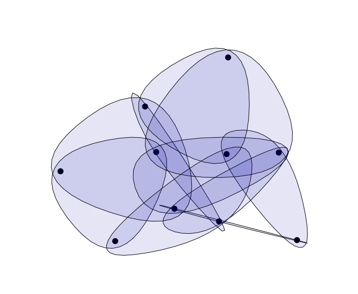 Mathematica graphics