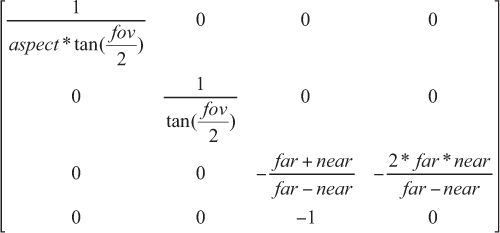 prrojection matrix