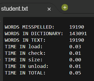 My results